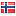 todoclasificados.co server is located in Norway